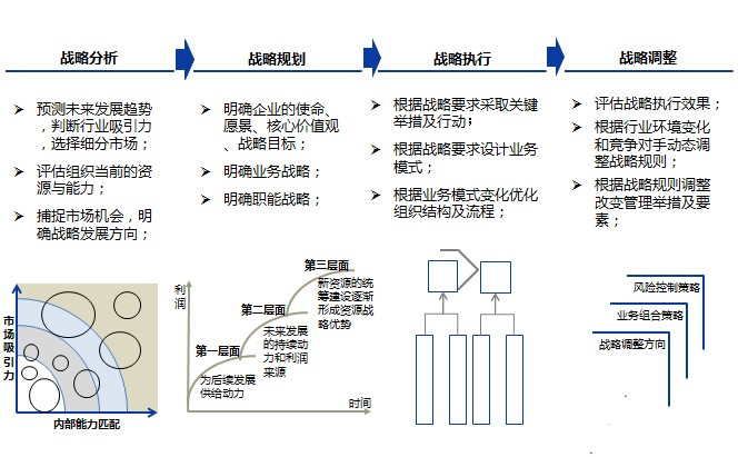 &#24320;&#20113;&#32593;&#39029;&#29256;