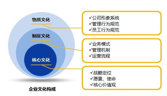 &#24320;&#20113;&#32593;&#39029;&#29256;