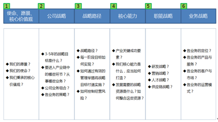 &#24320;&#20113;&#32593;&#39029;&#29256;