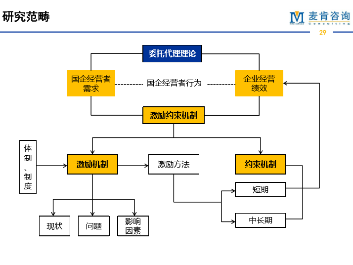 &#24320;&#20113;&#32593;&#39029;&#29256;