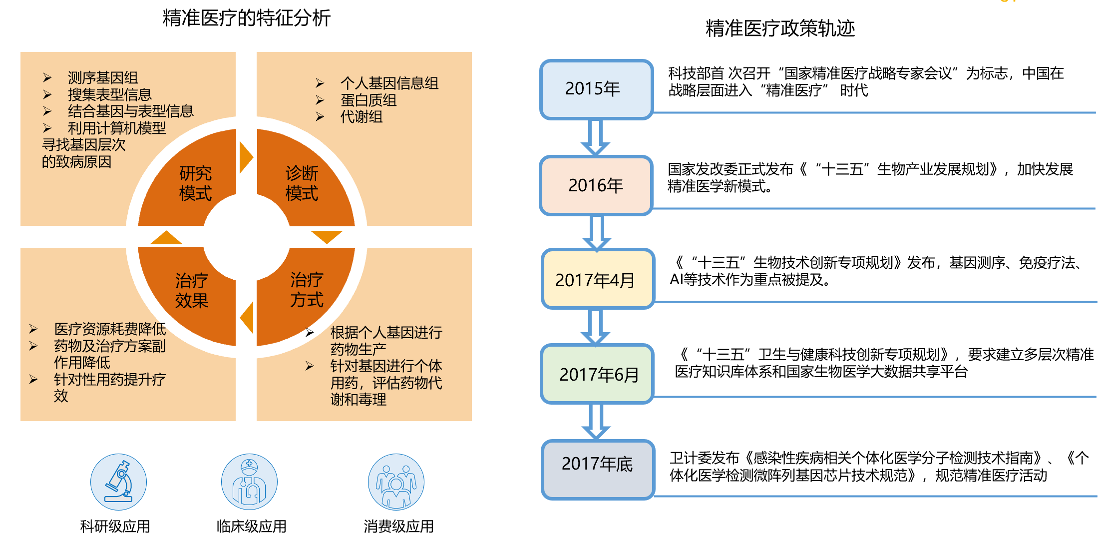 &#24320;&#20113;&#32593;&#39029;&#29256;