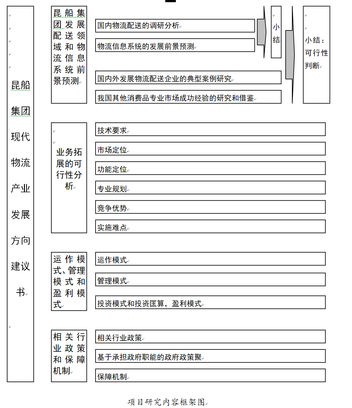 &#24320;&#20113;&#32593;&#39029;&#29256;