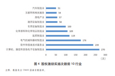 &#24320;&#20113;&#32593;&#39029;&#29256;