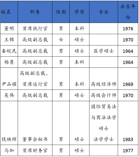 &#24320;&#20113;&#32593;&#39029;&#29256;