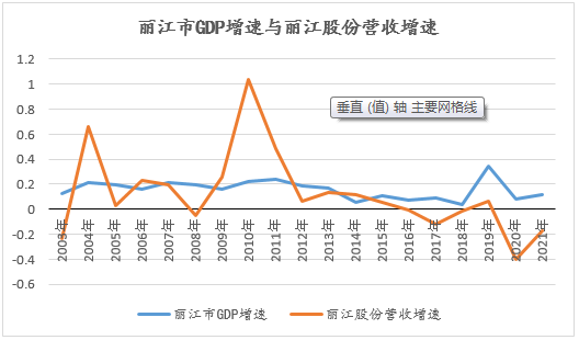 &#24320;&#20113;&#32593;&#39029;&#29256;