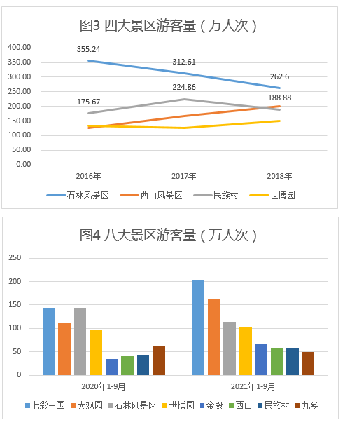 &#24320;&#20113;&#32593;&#39029;&#29256;