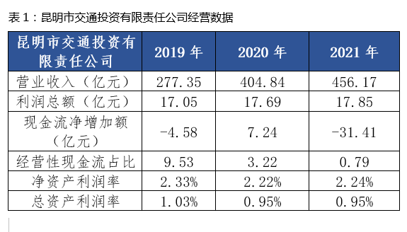 &#24320;&#20113;&#32593;&#39029;&#29256;