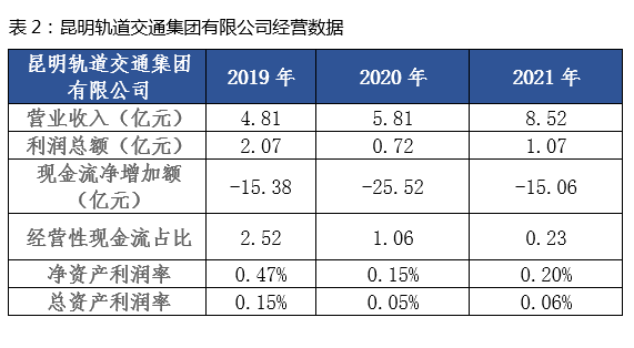 &#24320;&#20113;&#32593;&#39029;&#29256;