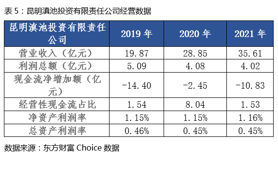 &#24320;&#20113;&#32593;&#39029;&#29256;
