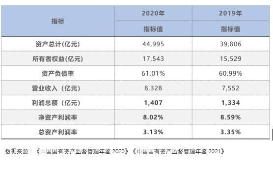 &#24320;&#20113;&#32593;&#39029;&#29256;