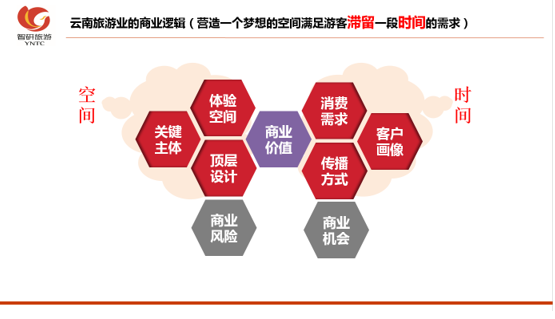 &#24320;&#20113;&#32593;&#39029;&#29256;