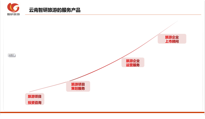 &#24320;&#20113;&#32593;&#39029;&#29256;