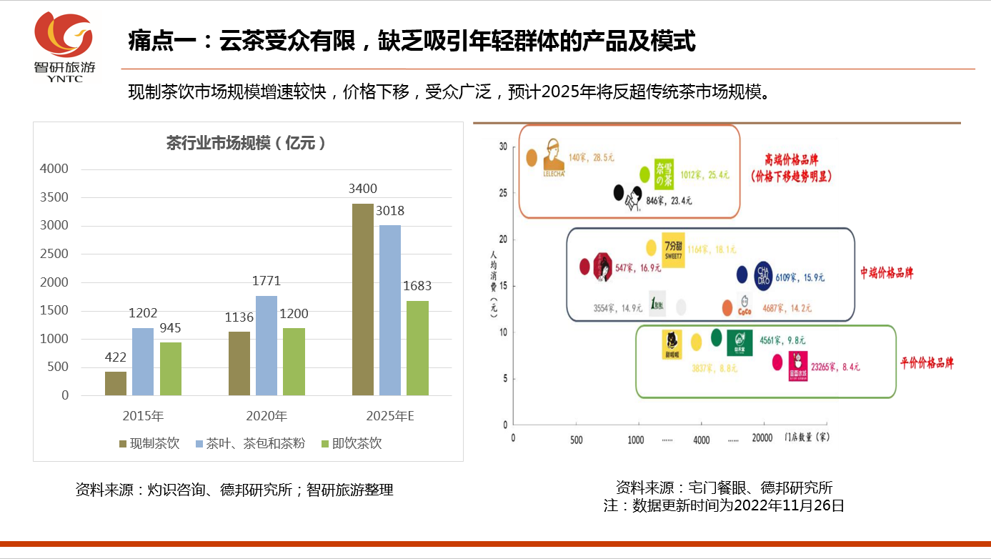 &#24320;&#20113;&#32593;&#39029;&#29256;