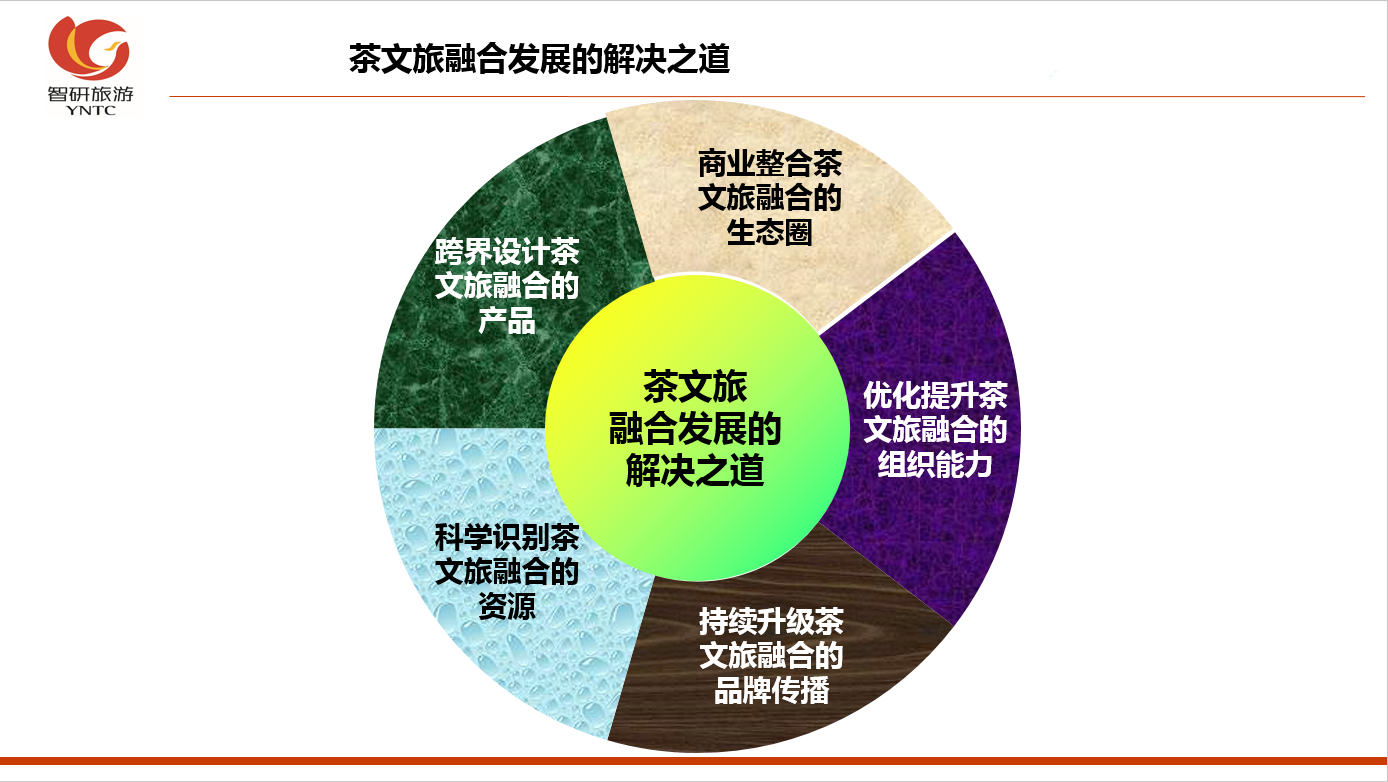 &#24320;&#20113;&#32593;&#39029;&#29256;