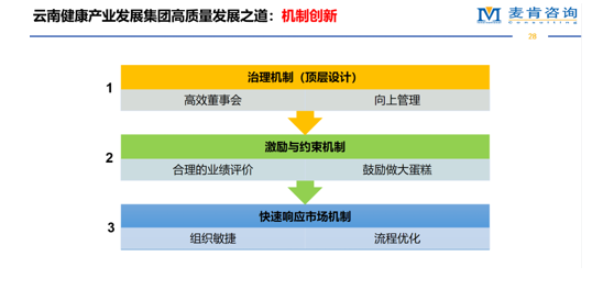 &#24320;&#20113;&#32593;&#39029;&#29256;